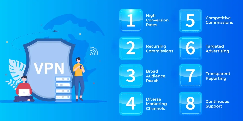 Affiliate marketing benefits with VPN