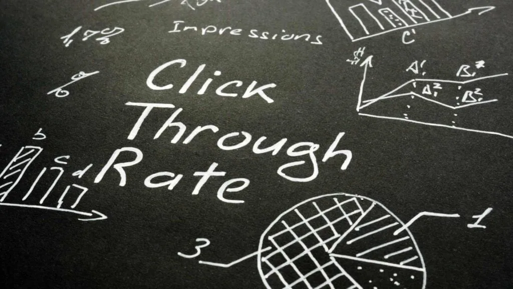 Click Through Rate