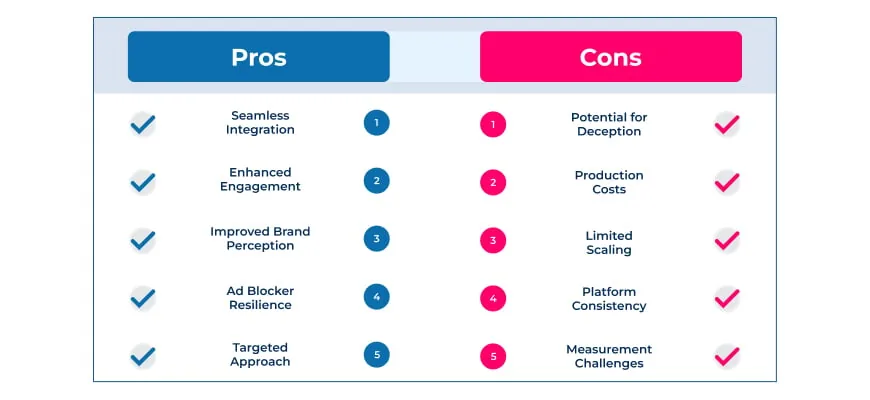 table with pros and cons of native advertising