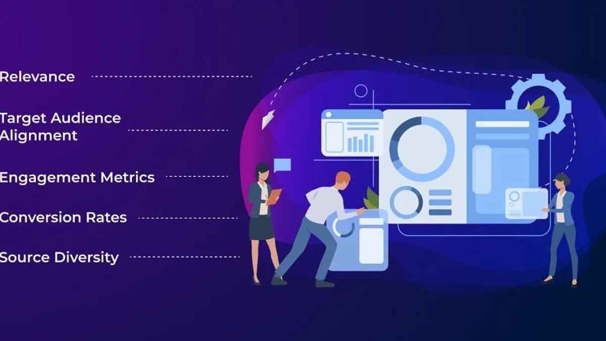 Что такое Performance Marketing - простыми словами