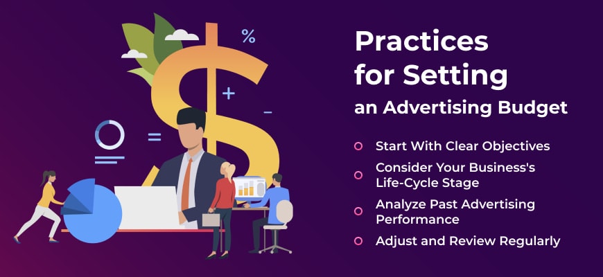Best Practices for Setting an Advertising Budget Banner