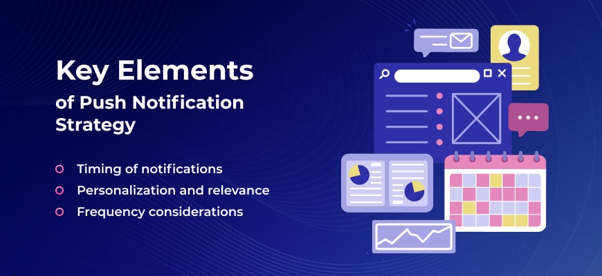 Key Elements of Push Notification Banner