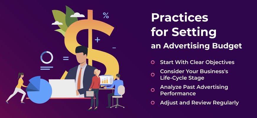 Best-Practices-for-Setting-an-Advertising-Budget