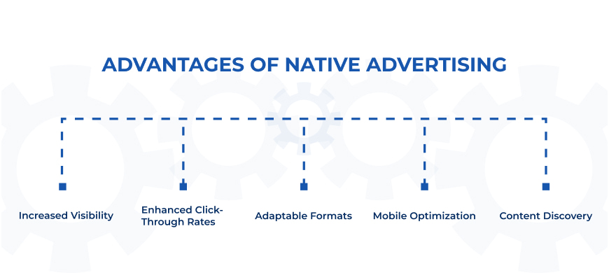 advantages-of-native-advertising-info-