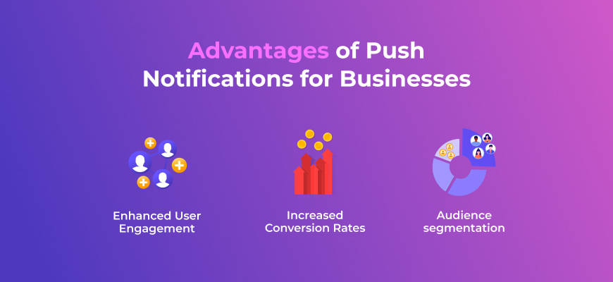 Infographic of the advantages of push notifications