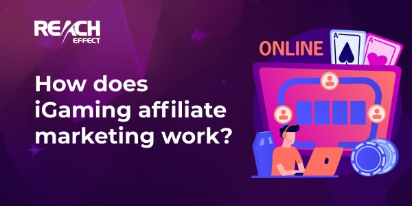 How does iGaming Affiliate Marketing Work - Poster