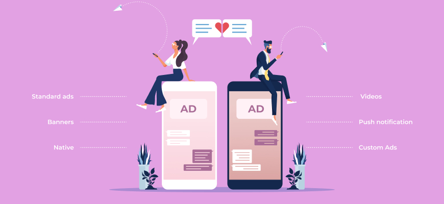 Illustration of mobile ad types with engaged users