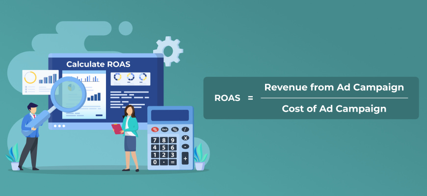 Explanation of the ROAS calculation formula