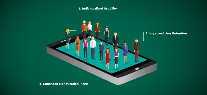 user segmentation in mobile apps