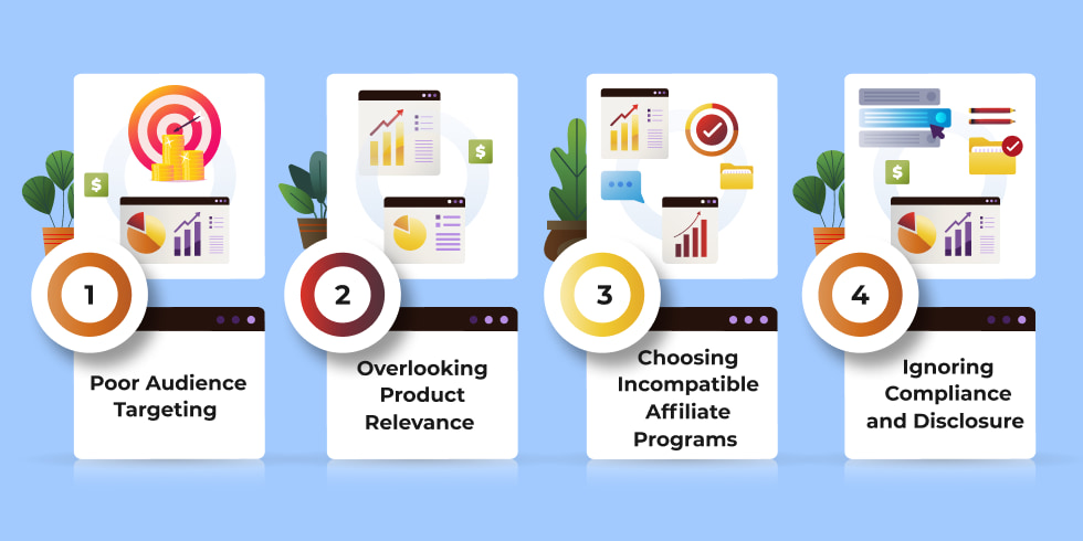 Infographic on four affiliate marketing mistakes