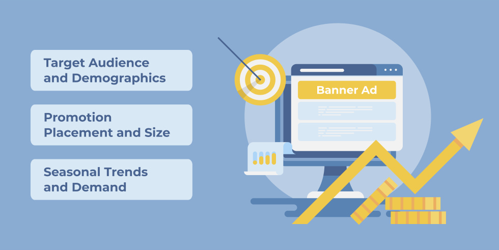 3 factors influencing the price of banner ads