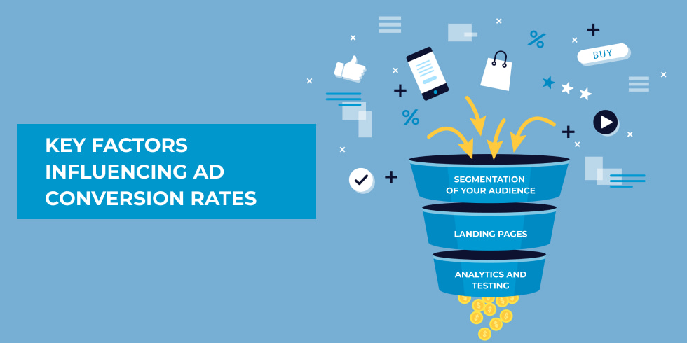 Funnel graphic of ad conversion factors