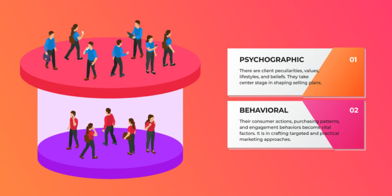 Psychographic vs. Behavioral Segmentation - Reacheffect