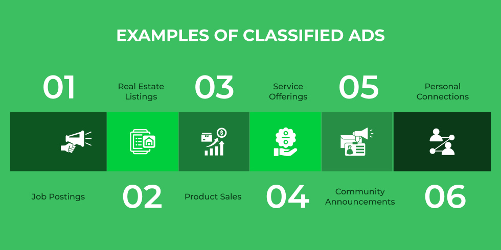 Green infographic on types of classified ads