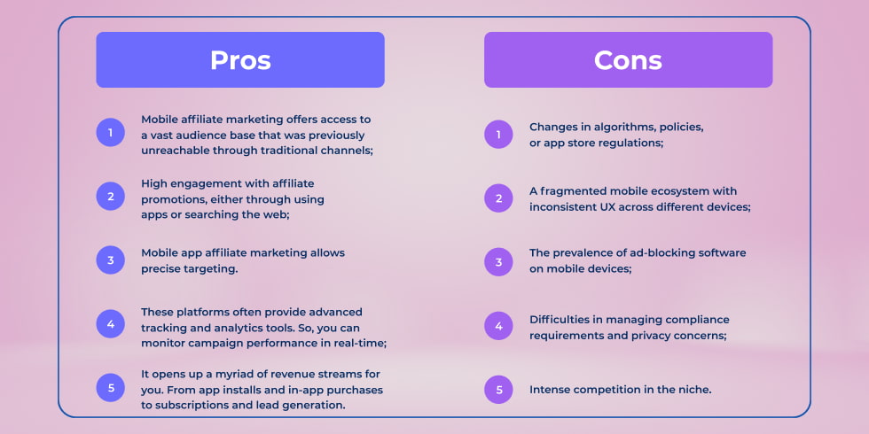 Pros and cons list of mobile affiliate marketing