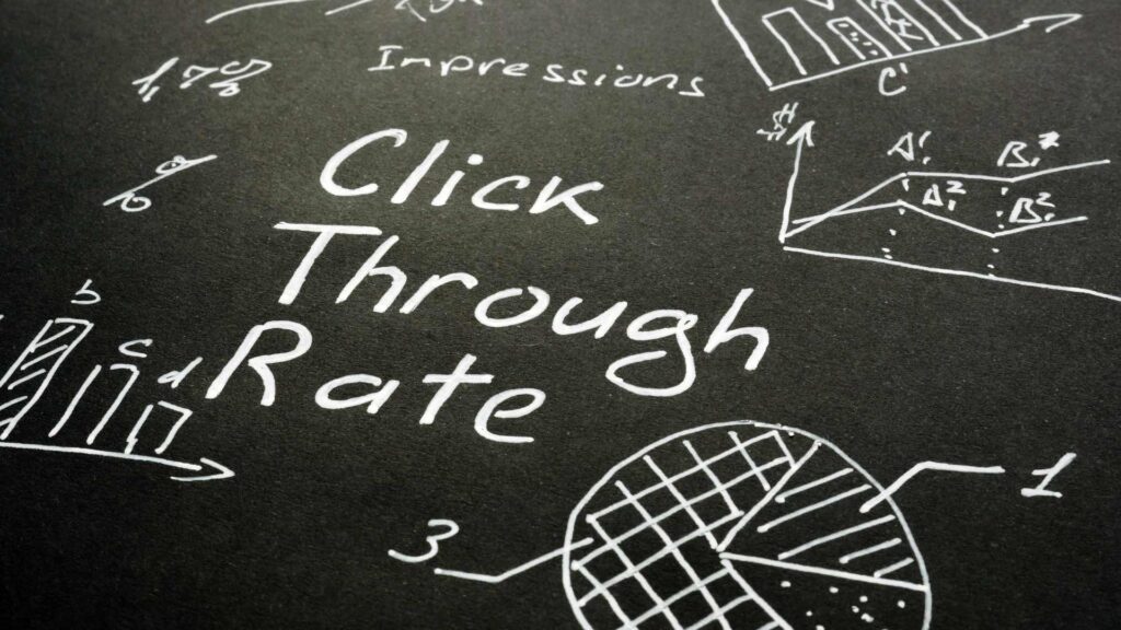 Click Through Rate