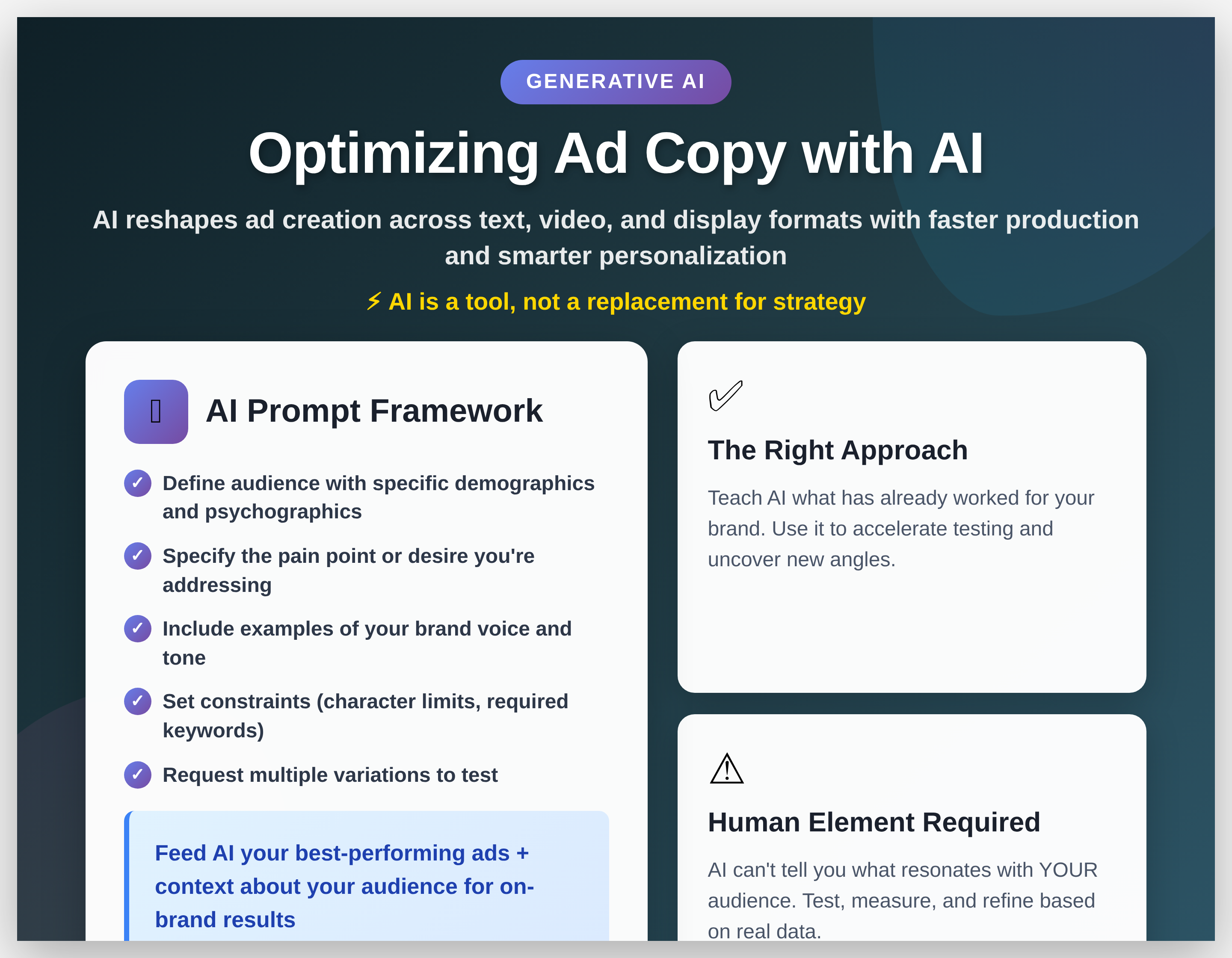 generative ai-ad-copy-infographic