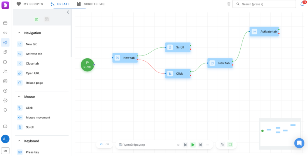 Dolphin Anty Website screenshot tutorial 3